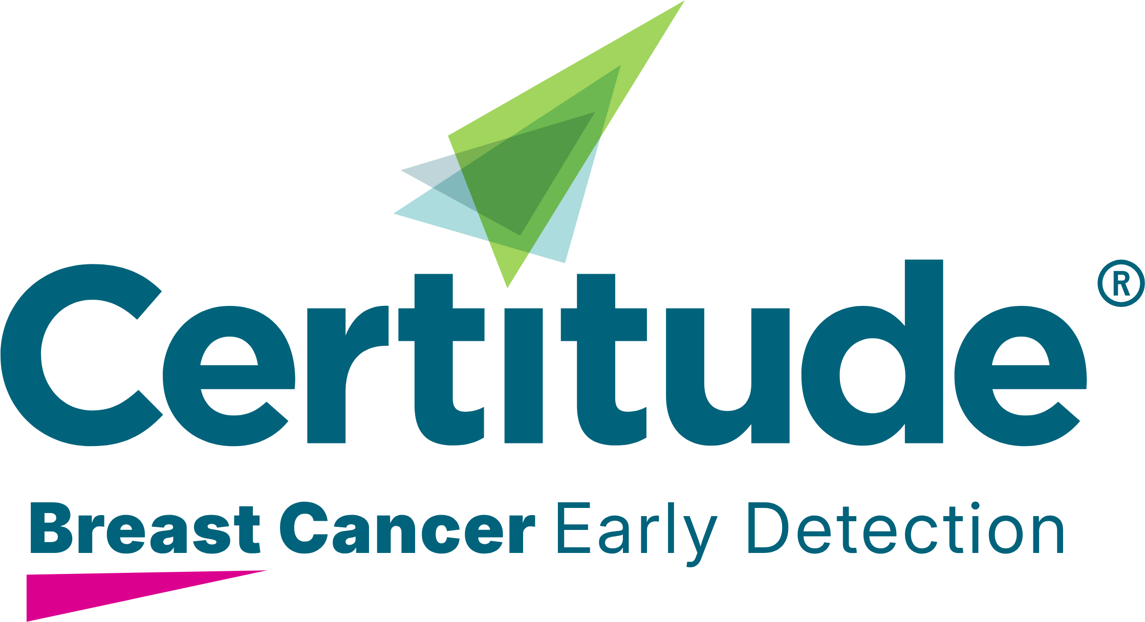 Certitude